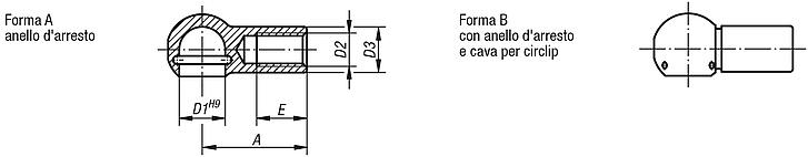 Sedi per snodi angolari DIN 71805