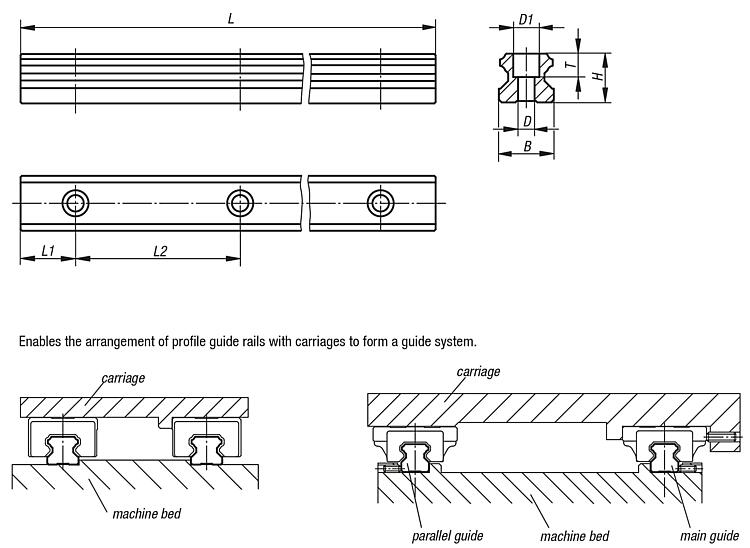 Profile guide rails