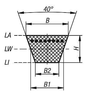 V-belts DIN 2215