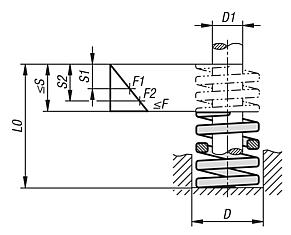 Compression springs ISO 10243, light load