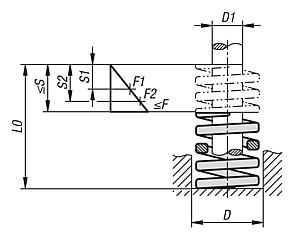 Compression springs ISO 10243, moderate load