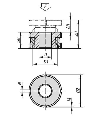 Levelling sets low version