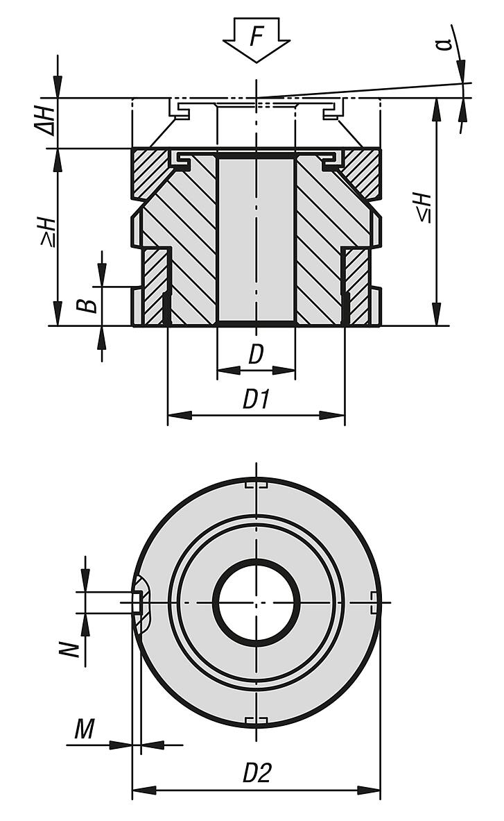 Levelling sets spherical washer