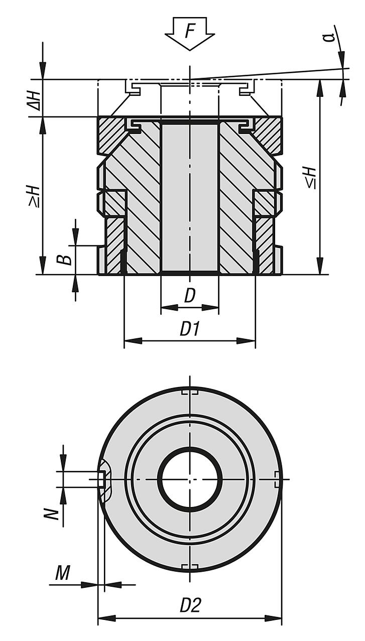 Levelling sets, steel or stainless steel with spherical washer and lock nut, low version