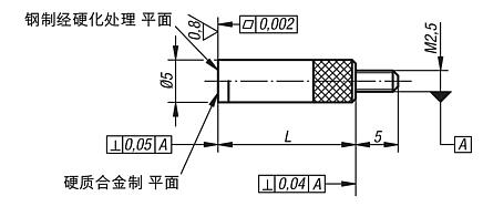 测量插件 平面