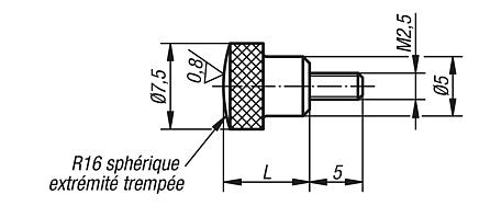 Touche à bout goutte de suif