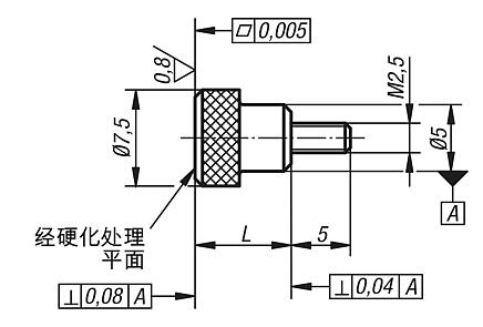 测量插件 加大平面