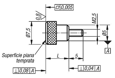 Inserti di misurazione con superficie piana estesa