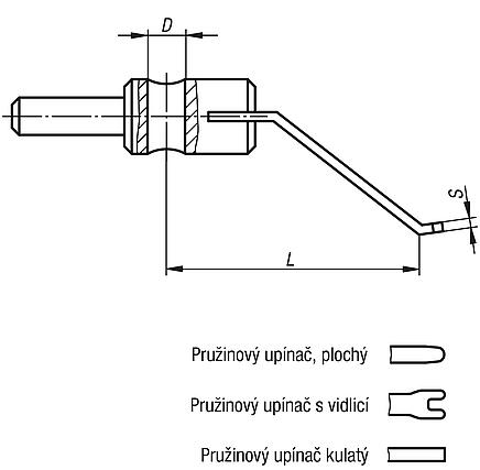 Pružinové upínače / přidržovače z nerezové oceli