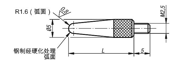 测量插件 圆形顶尖
