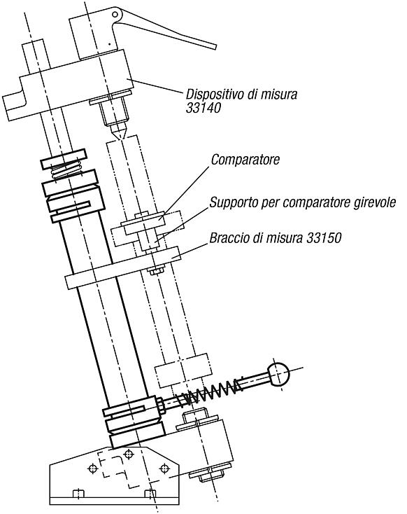 Sistemi orientabili