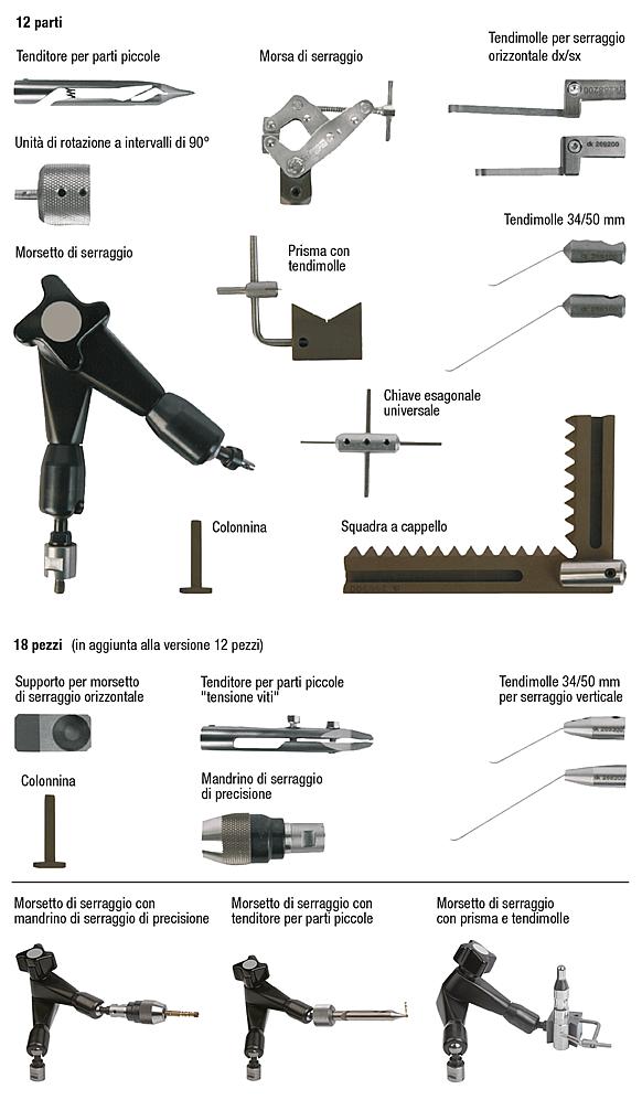 Kit di componenti di serraggio
