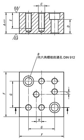 垫块 D 型