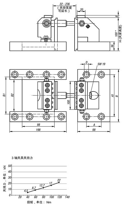 用于格栅板的 3 轴夹具