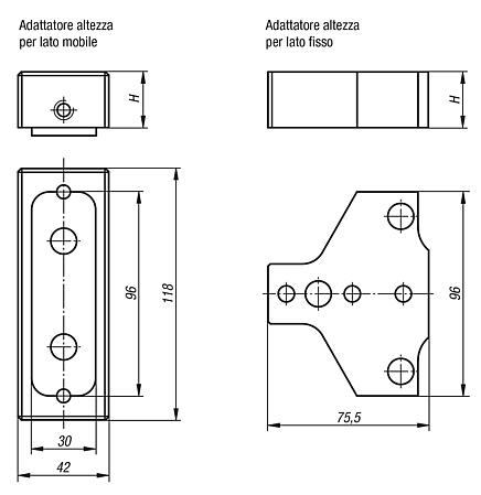 Adattatori di livello