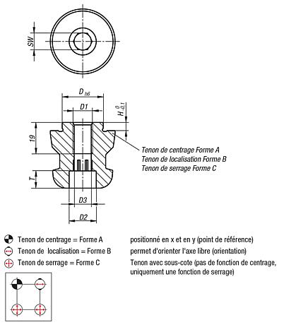 Tenon de serrage UNILOCK à pas de 80 mm
