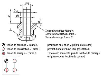 Tenon de serrage UNILOCK avec alésage, à pas de 80 mm