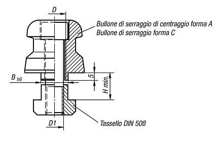 UNILOCK 5 assi, perno di centraggio e serraggio per cave a T grandezza del sistema 80 mm
