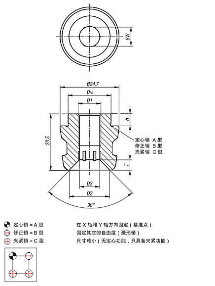 UNILOCK 夹紧销，系统尺寸 50 mm