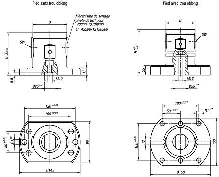 Module de base 5 axes UNILOCK à pas de 80 mm