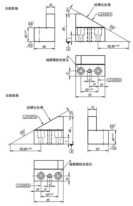 棱柱块