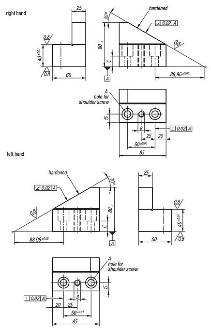 Split V-blocks