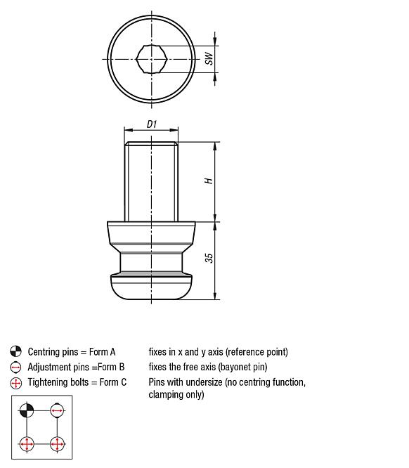 UNILOCK clamping pin with threaded pin size 80 mm