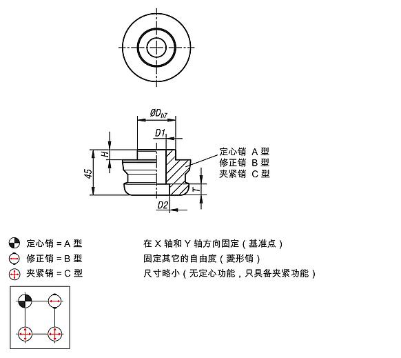 UNILOCK 夹紧销，系统尺寸 138 mm