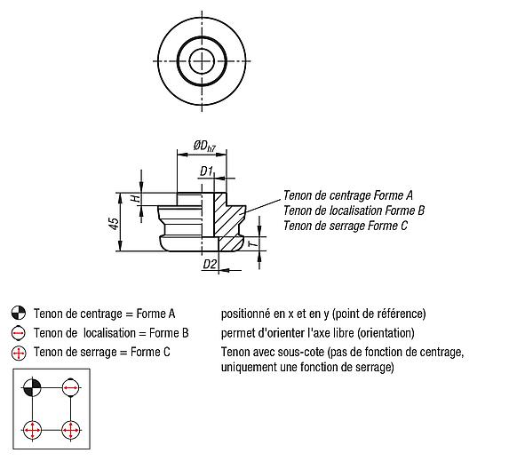 Tenon de serrage UNILOCK à pas de 138 mm
