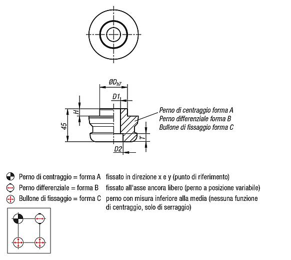 UNILOCK Bullone di fissaggio per sistema da 138 mm