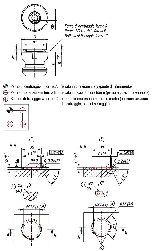 Perno di serraggio a coda di rondine UNILOCK 
Dimensione sistema 80 mm