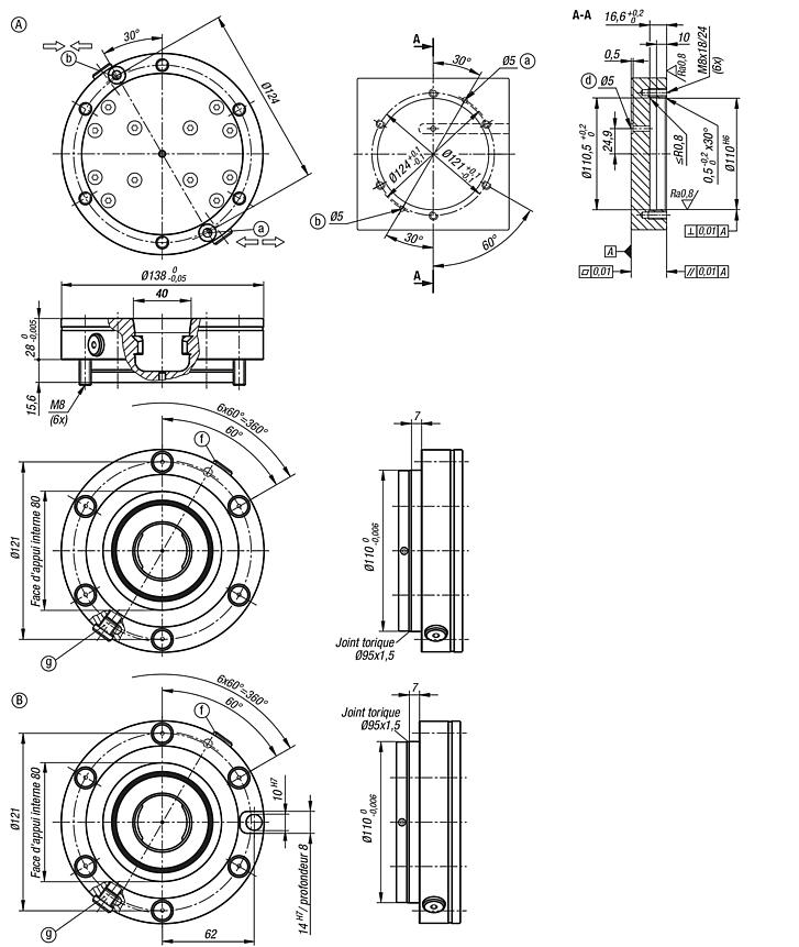 Module de serrage UNILOCK ERGO 138