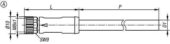 Connecteur M8x1 à douille avec verrouillage à vis non blindé, forme A, douille droite