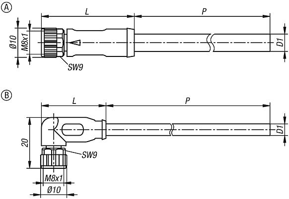 Connecteur M8x1
à douille avec verrouillage à vis non blindé