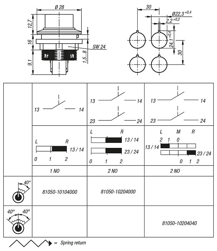 Selector switch, installation version, Ø 22.3 mm 
flat tab connector, compact