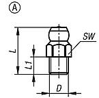 Grease nipples conical head DIN 71412, Form A, straight