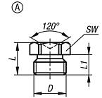 Grease nipples flush type DIN 3405, Form A, straight