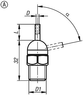 高压喷嘴 LOC-LINE®, A 型