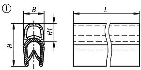 边缘保护密封型材，内置钢丝芯，I 型