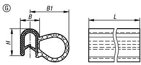 Edge protection sealing profiles with integrated steel wire core, Form G