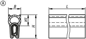 边缘保护密封型材，内置钢丝芯，A 型