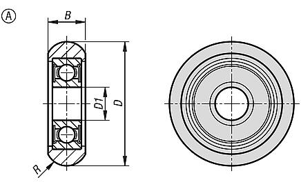 Roulettes de guidage en plastique convexes avec ou sans axe en inox - forme A
