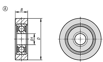 Roulettes de guidage en plastique cylindriques avec ou sans axe en inox - forme A