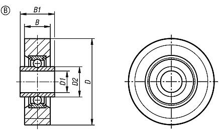 Roulettes de guidage en plastique cylindriques sans axe - forme B