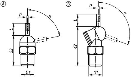 Vysokotlaké trysky LOC-LINE®