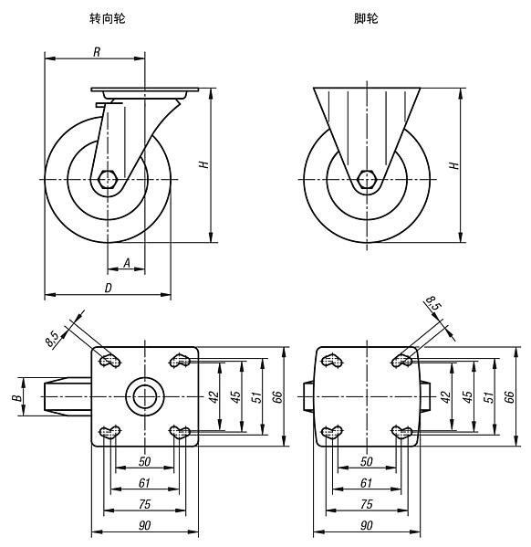 转向轮和脚轮 重型规格