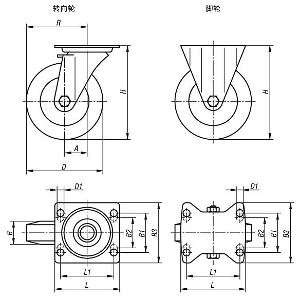 转向轮和脚轮 重型规格