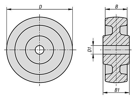 Wheels thermoset heat-resistant