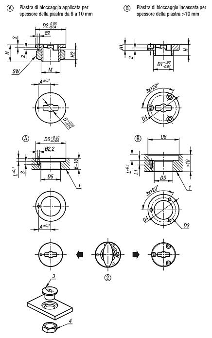 Piastre di bloccaggio per chiusura 1/4 di giro