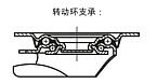 带“stop-fix”的转向轮，导电